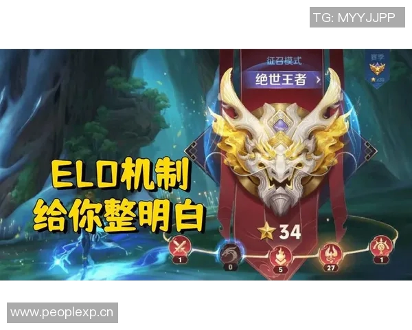 王者荣耀最新节奏排行榜揭晓V5战队强势夺冠引发热议