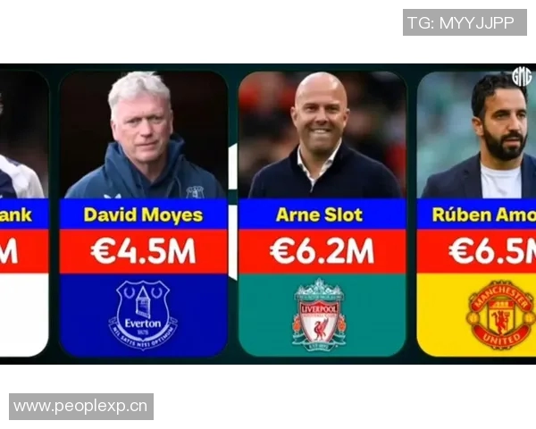 英超十二月份最佳教练的评选标准与候选名单 英超十二月份最佳教练的评选标准与候选名单