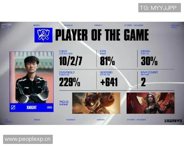 英雄联盟最新状态排行榜揭晓BLG强势跻身第四名引关注 英雄联盟最新状态排行榜揭晓BLG强势跻身第四名引关注