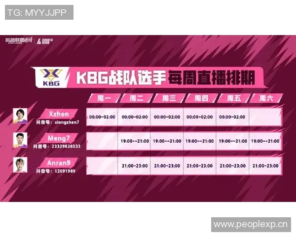 T1电竞赛事精彩直播带你深入分析战术与选手表现 T1电竞赛事精彩直播带你深入分析战术与选手表现