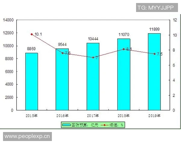 全球政治格局深刻变化 各国外交策略调整应对复杂局势挑战 全球政治格局深刻变化 各国外交策略调整应对复杂局势挑战